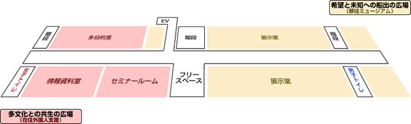 2F図面