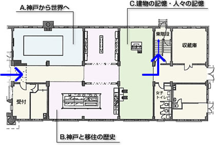 移住ミュージアム1F