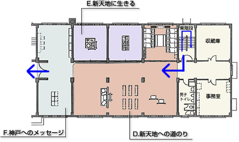 移住ミュージアム2F